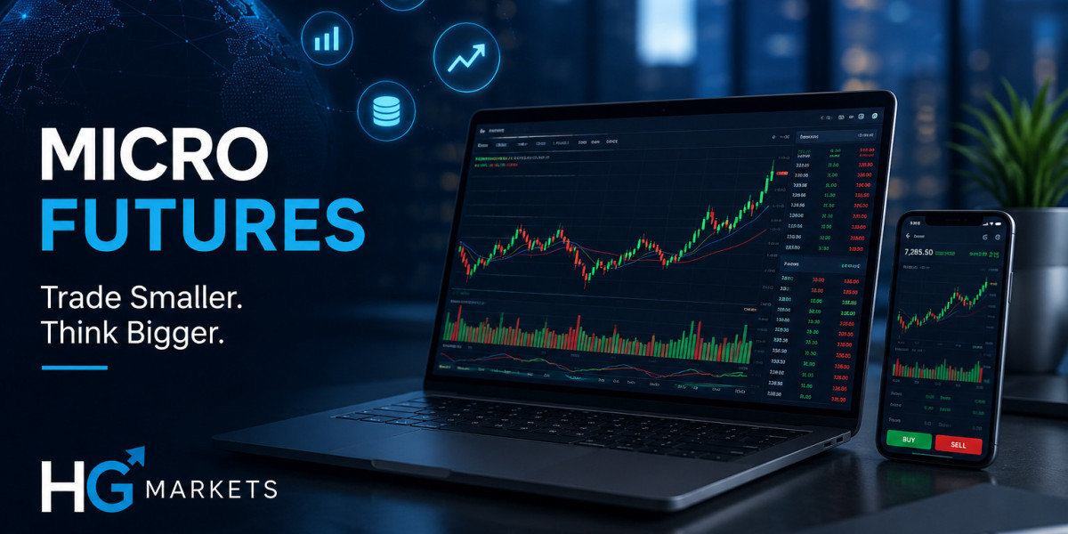 Are Micro Futures Good for Beginners?