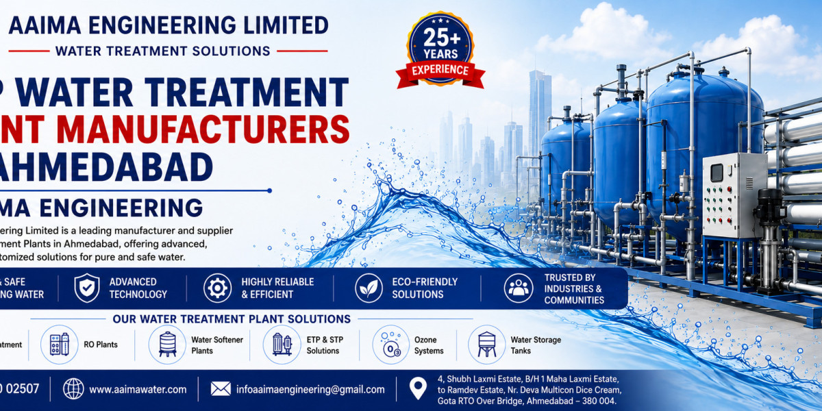 Top Water Treatment Plant Manufacturers in Ahmedabad | AAIMA Engineering